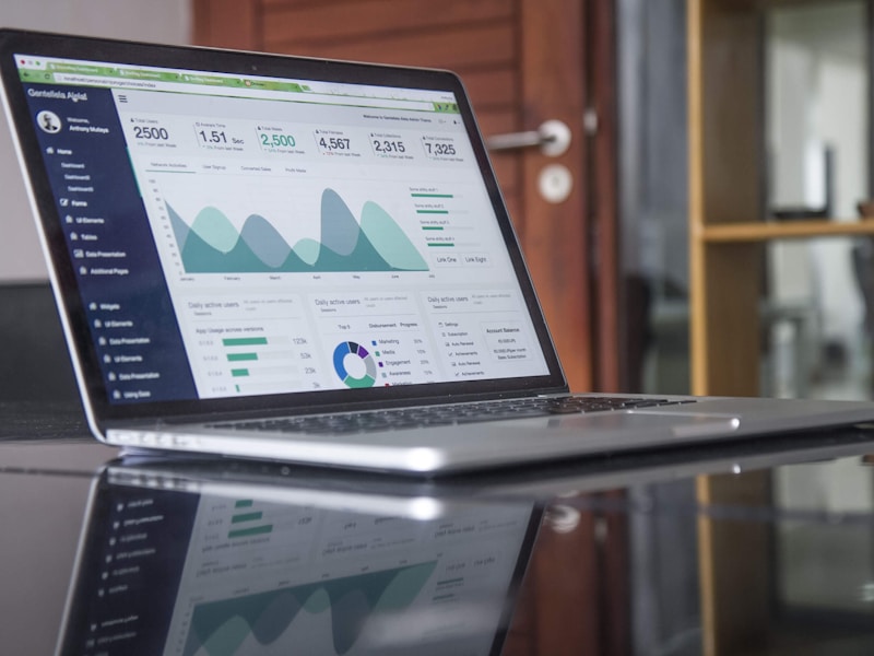 Brand comparison methodology